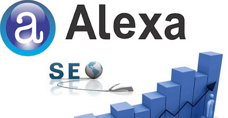 Alexa giúp bạn phân tích và đánh giá website hiệu quả