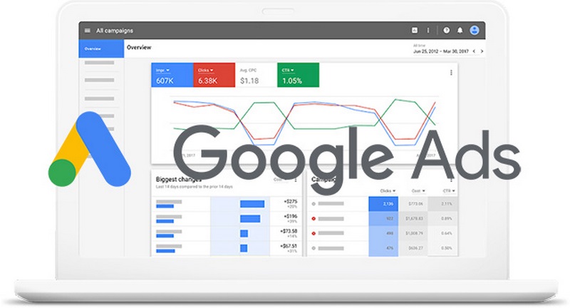 Chạy quảng cáo Google Ads giúp bạn nhanh chóng tiếp cận với khách hàng