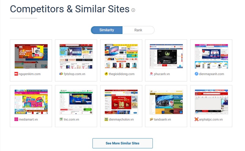 SimilarWeb là công cụ để bạn tìm website đối thủ trực tiếp nhanh chóng