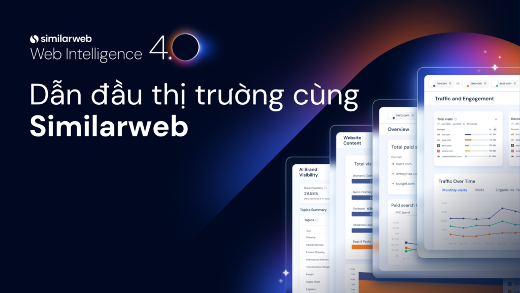Phân tích website hiệu quả cùng Similarweb