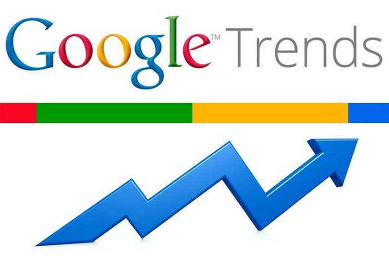 Google Trends giúp người dùng khảo sát thị trường chính xác