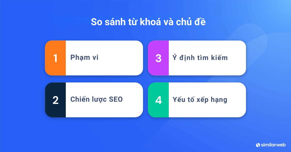 So sánh từ khoá và chủ đề