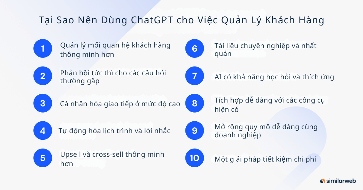 tại sao nên sử dụng chatgpt cho quản lý bán hàng 