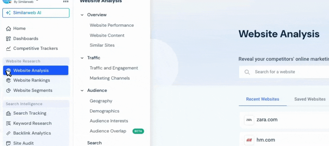 Similarweb Business lines