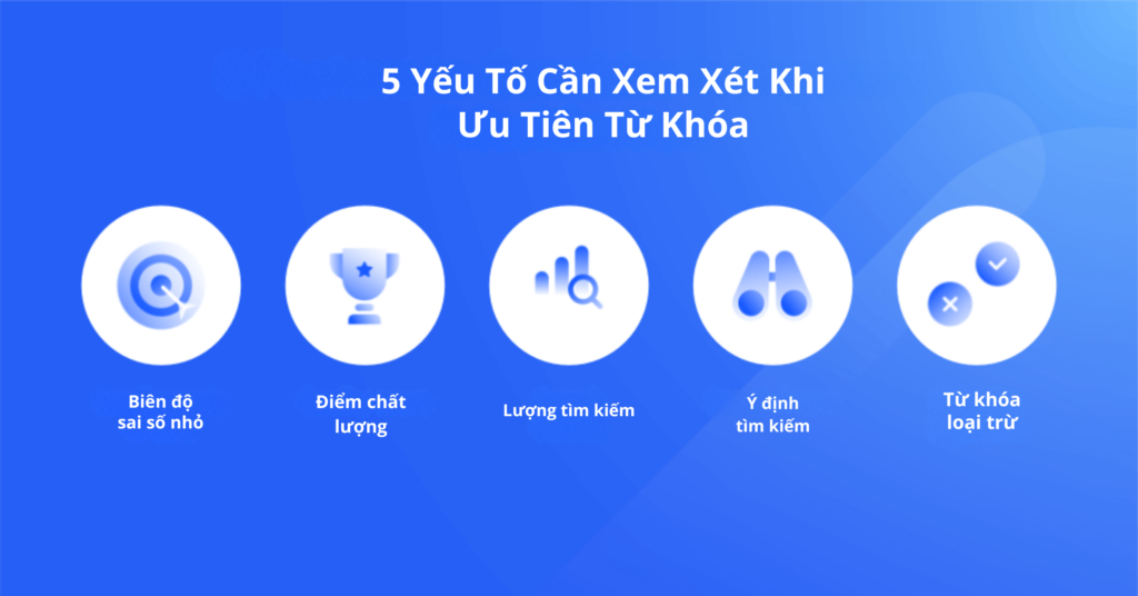 cac-yeu-to-uu-tien-tu-khoa-ppc