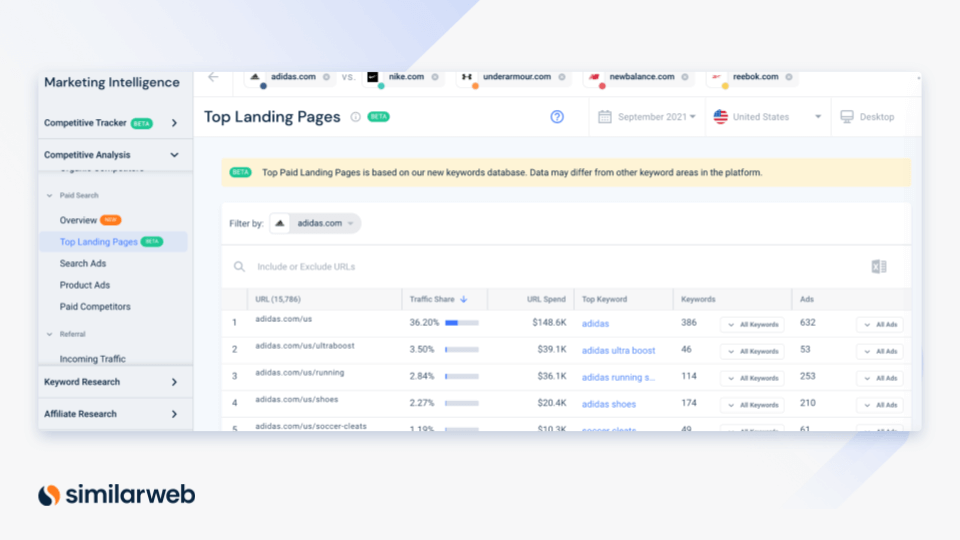 phan-tich-doi-thu-ppc-similarweb