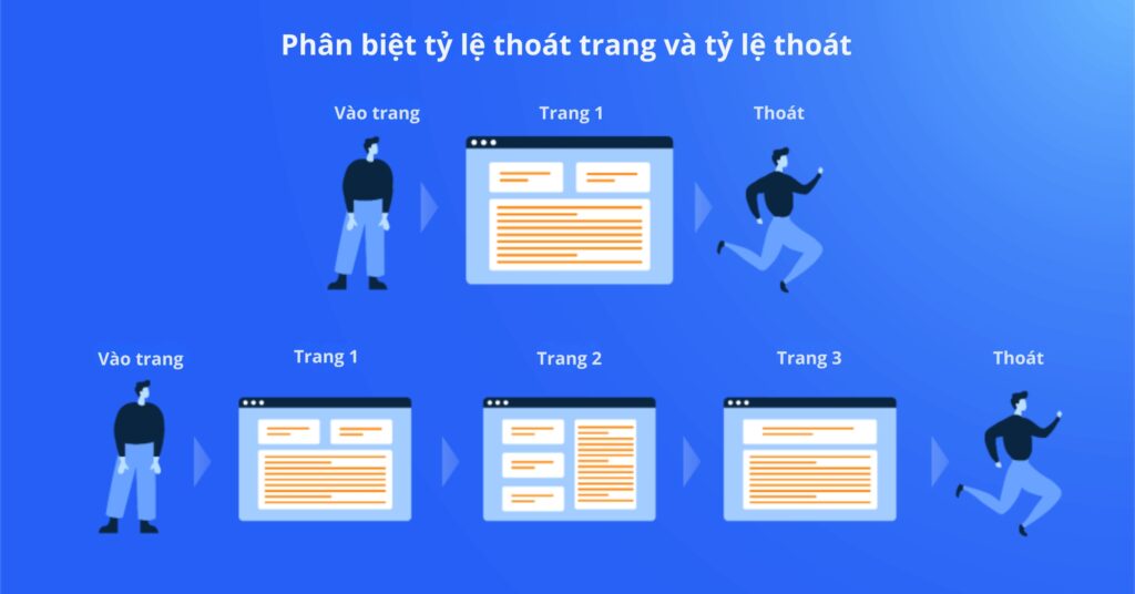 ty-le-thoat-trang-va-ty-le-thoat