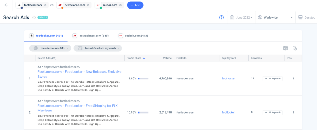 phan-tich-quang-cao-doi-thu-similarweb