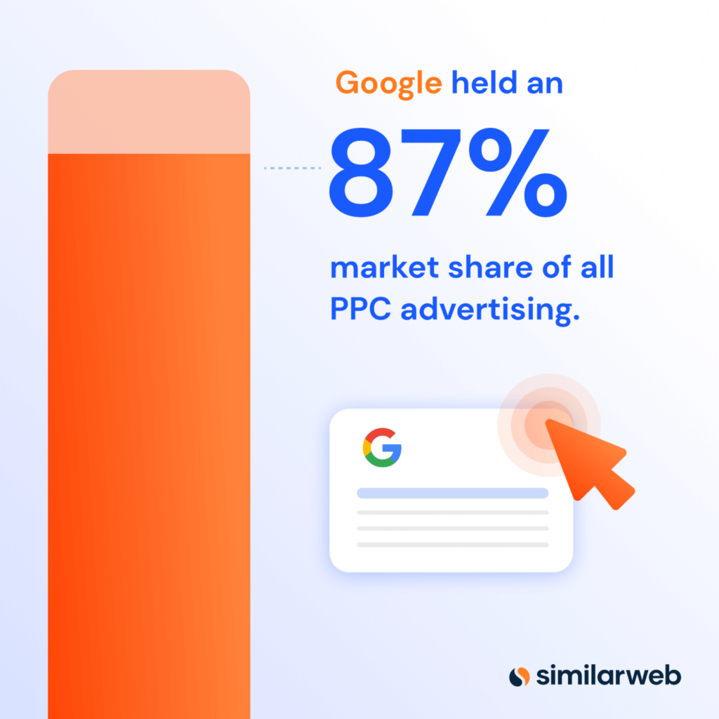 thi-phan-google-ads