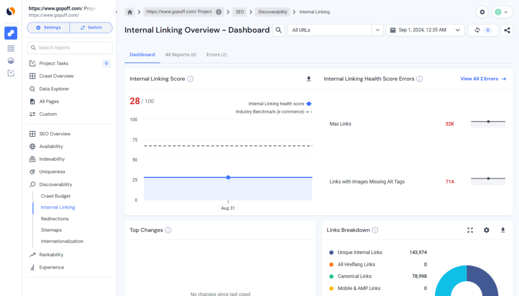 tong-quan-kiem-tra-lien-ket-noi-bo-similarweb