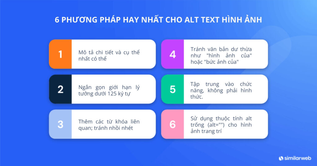 Giao diện công cụ kiểm tra Alt text của Similarweb