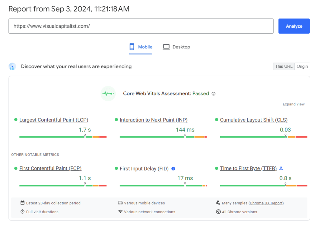 Giao diện Google PageSpeed Insights