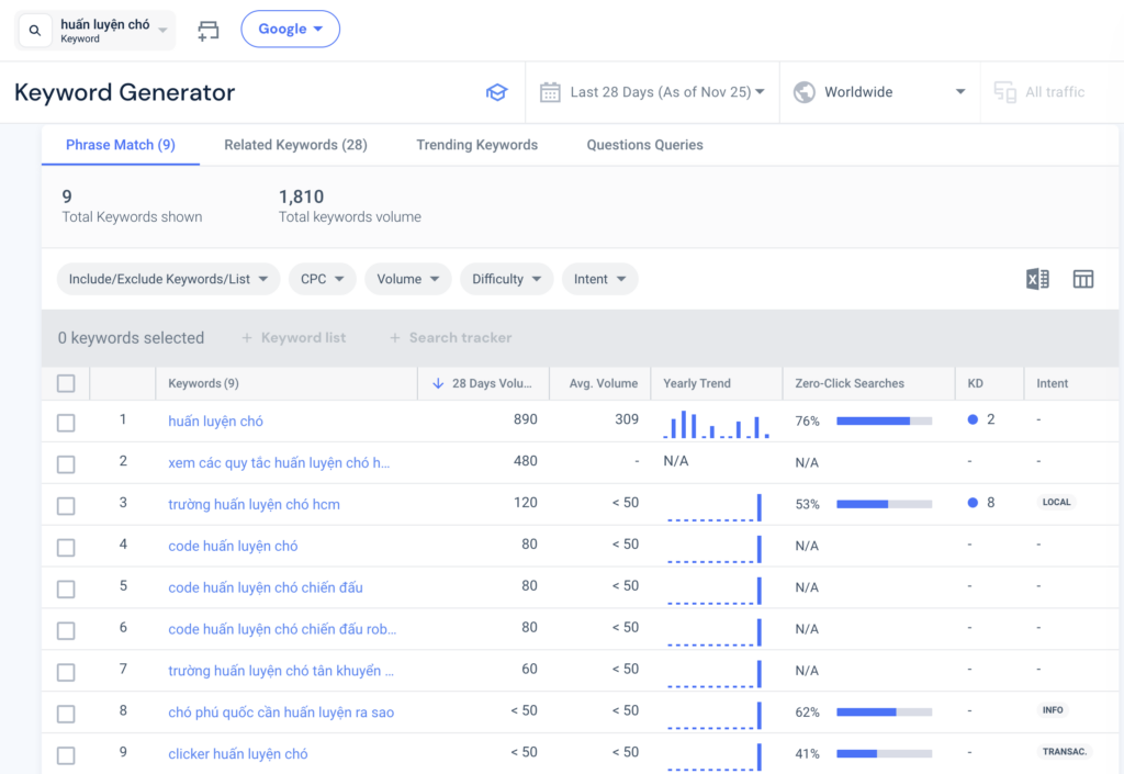 Similarweb Keyword Generator