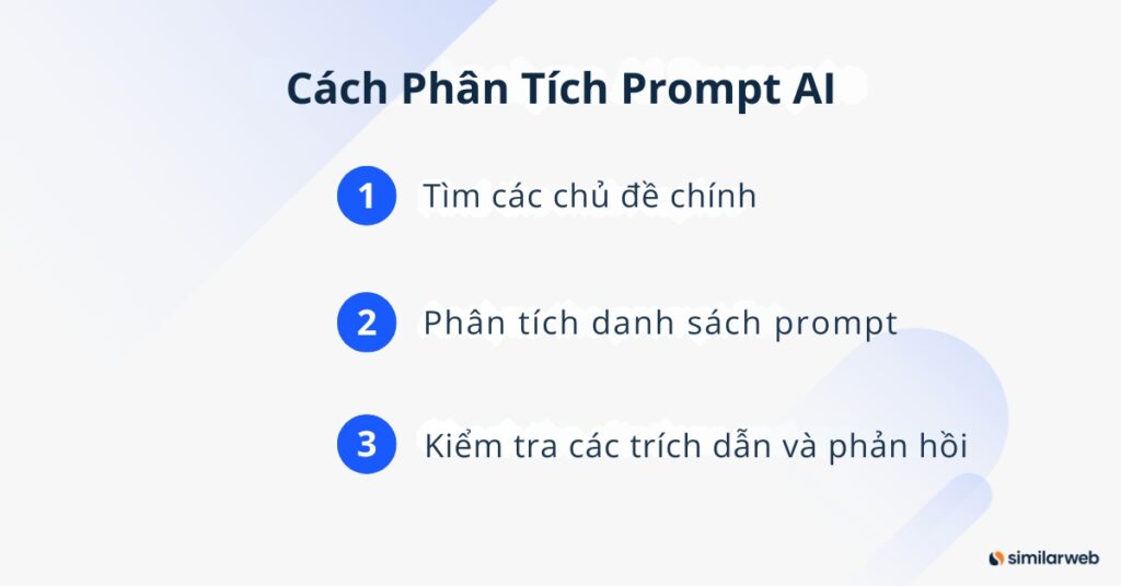 3 bước phân tích prompt AI