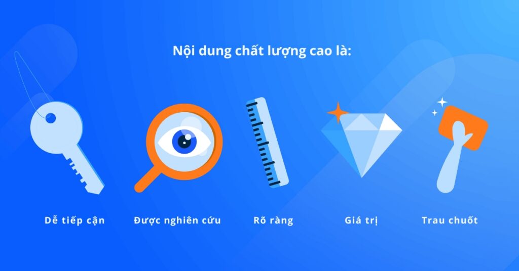 Nội dung chất lượng cao dễ tiếp cận, được nghiên cứu, ngắn gọn, có giá trị và được trau chuốt