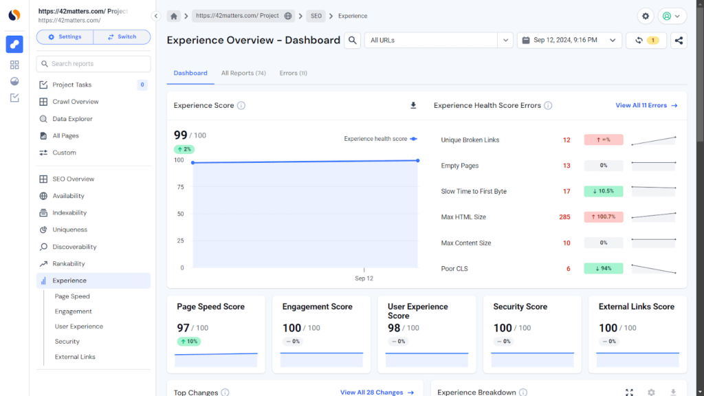 Tổng quan trải nghiệm