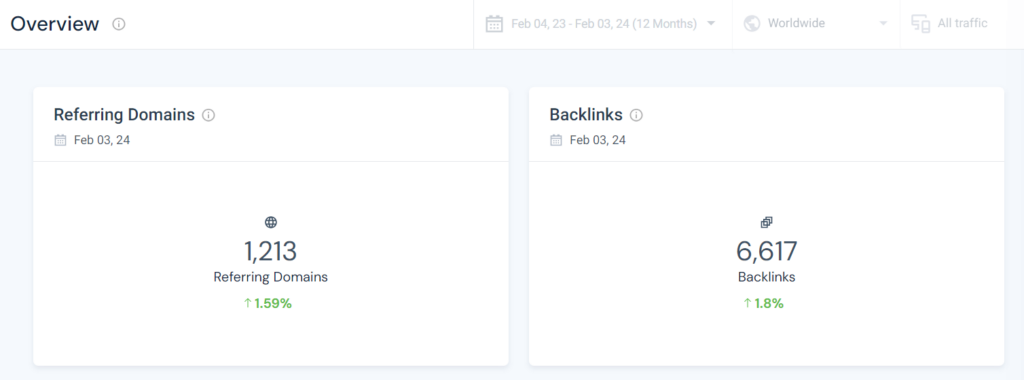 Tên miền giới thiệu và Backlinks trong báo cáo Backlinks của Similarweb