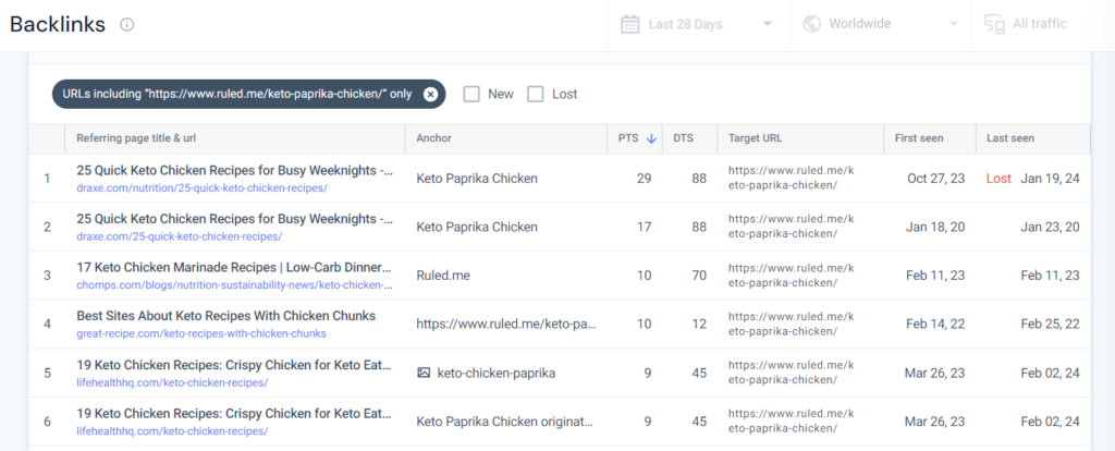 Báo cáo Backlink của Similarweb