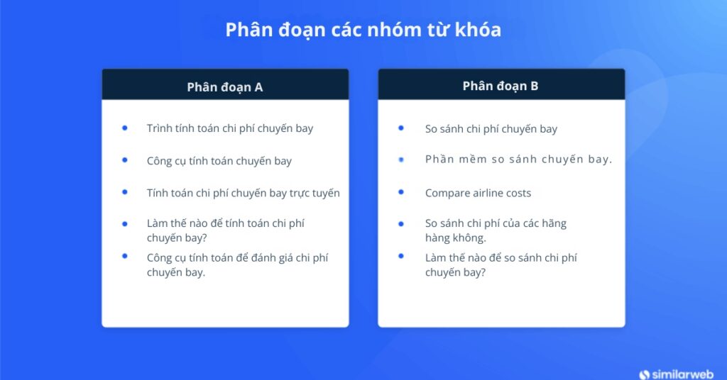 Ví dụ về phân đoạn từ khóa