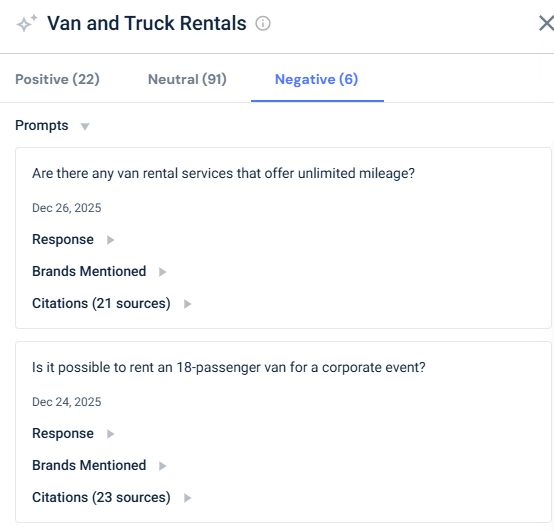 negative-sentiment-prompts