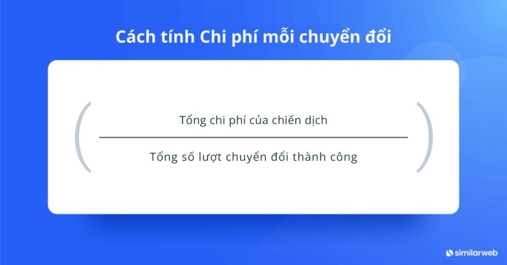 Minh họa công thức tính chi phí mỗi chuyển đổi