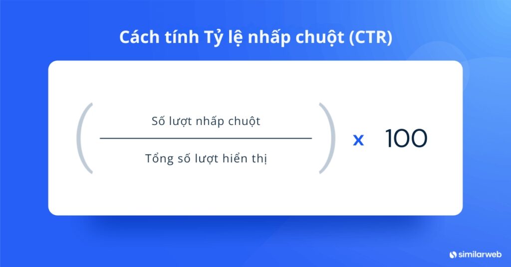 Minh họa công thức tính CTR