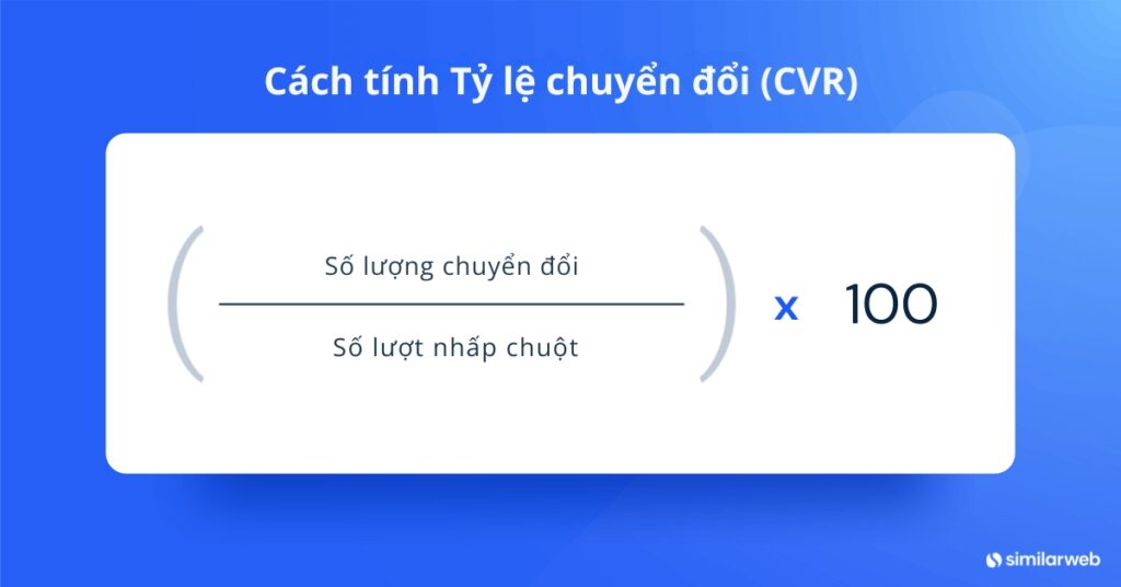 Minh họa công thức tính Tỷ lệ chuyển đổi