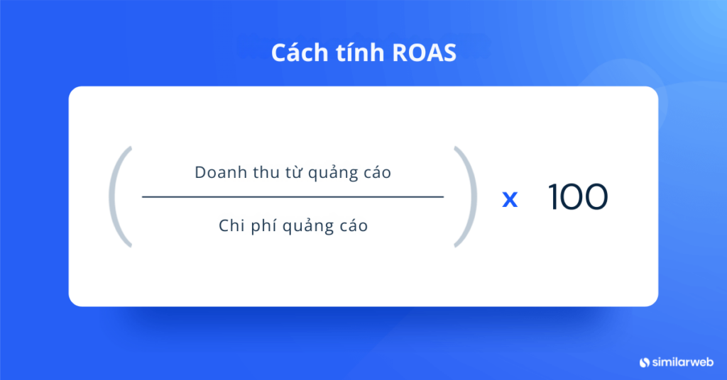 Minh họa công thức tính ROAS