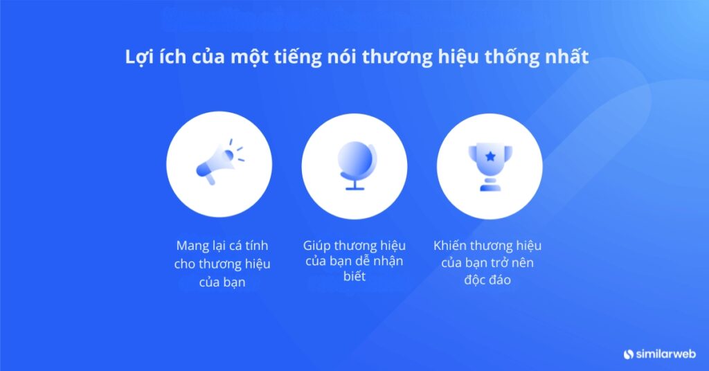 3 lợi ích của việc có một tiếng nói thương hiệu thống nhất