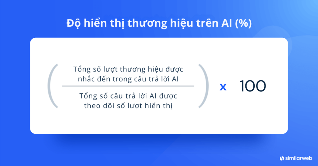 Cách tính độ hiển thị thương hiệu trên AI
