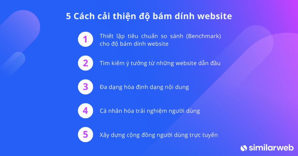 Sơ đồ quy trình 5 bước để nâng cao chỉ số website stickiness
