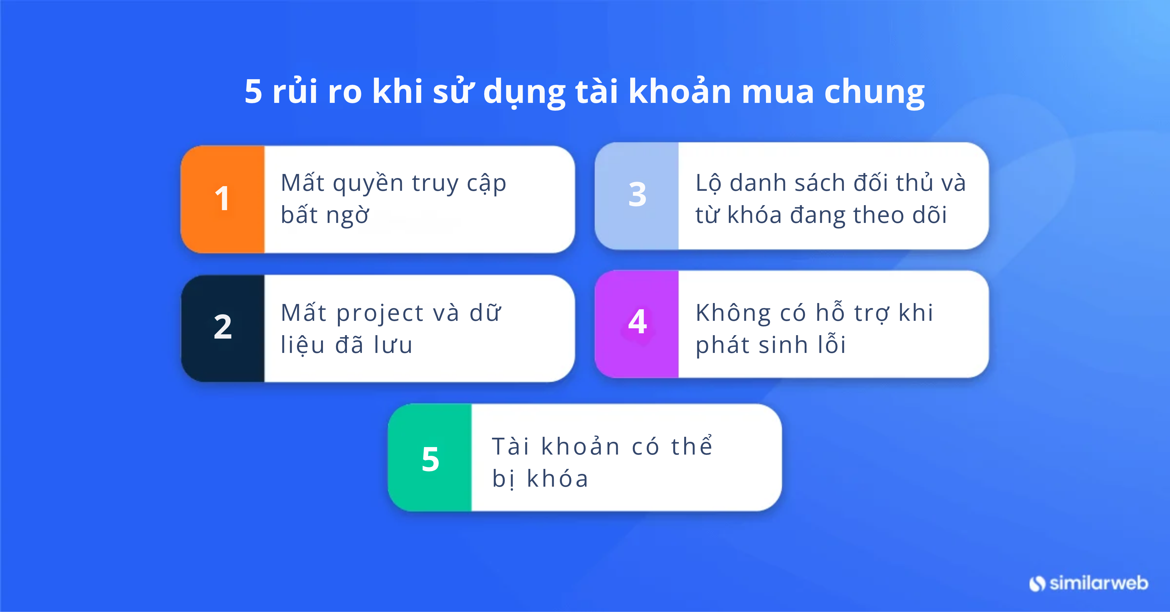Infographic 5 rủi ro khi sử dụng tài khoản mua chung