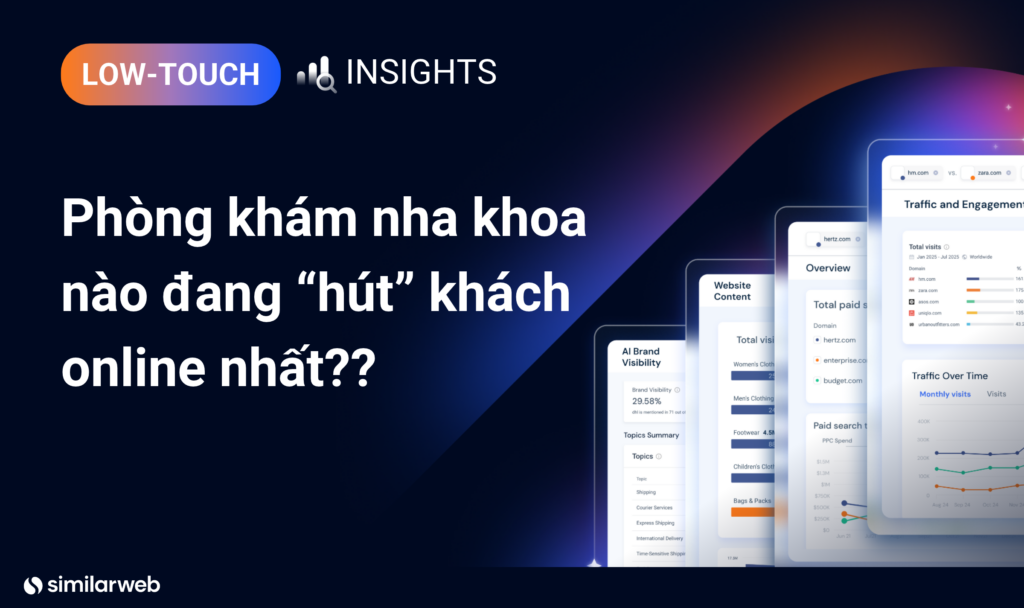 Phòng khám nào đang “hút” khách online nhất?