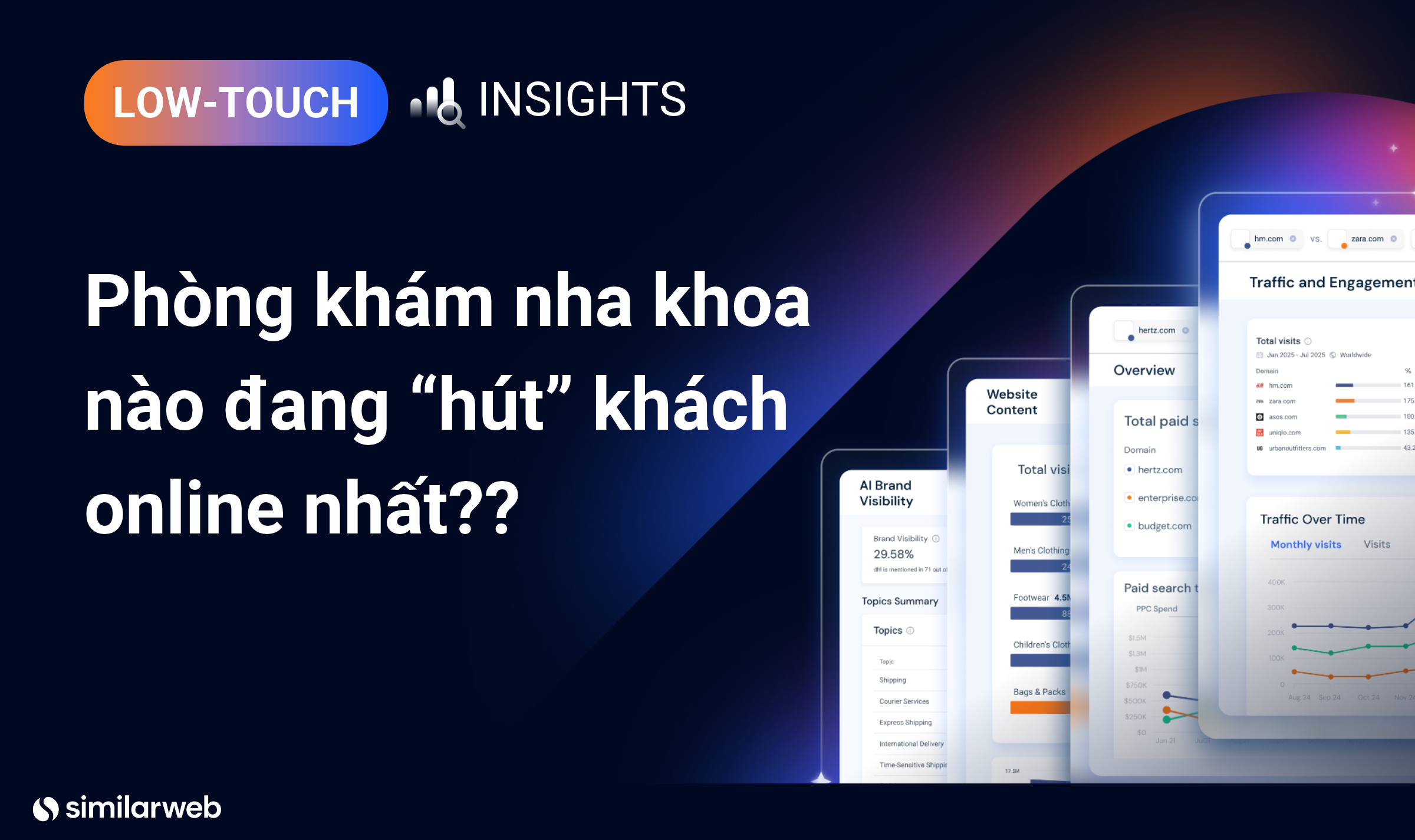Phòng khám nào đang “hút” khách online nhất?